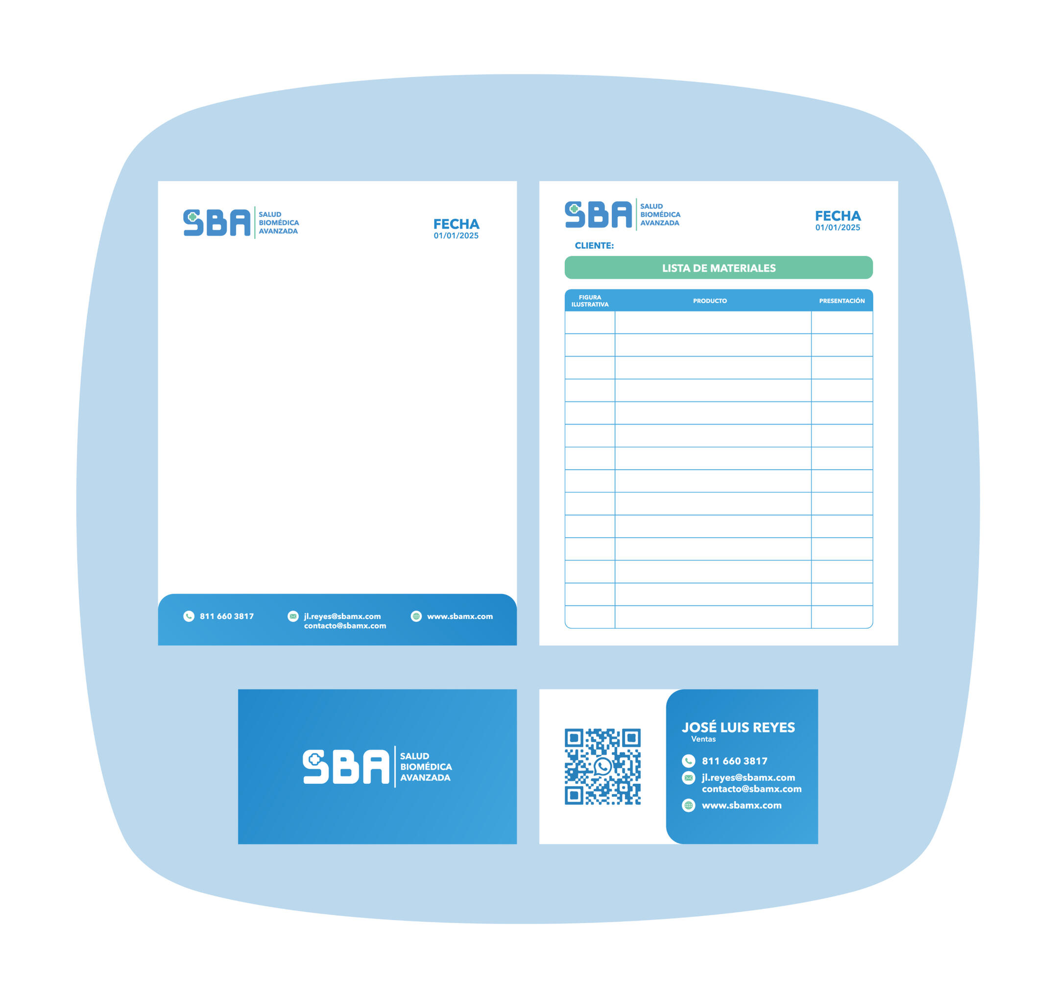 SBA